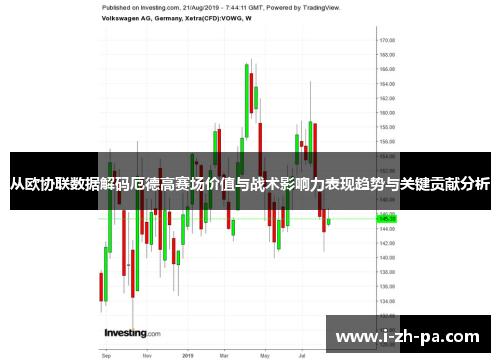 从欧协联数据解码厄德高赛场价值与战术影响力表现趋势与关键贡献分析