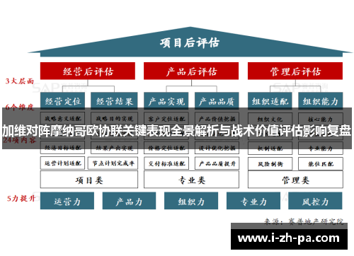 加维对阵摩纳哥欧协联关键表现全景解析与战术价值评估影响复盘 加维对阵摩纳哥欧协联关键表现全景解析与战术价值评估影响复盘