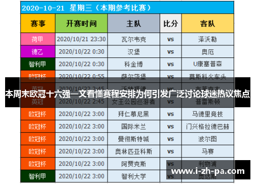 本周末欧冠十六强一文看懂赛程安排为何引发广泛讨论球迷热议焦点