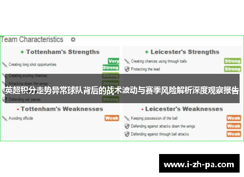 英超积分走势异常球队背后的战术波动与赛季风险解析深度观察报告 英超积分走势异常球队背后的战术波动与赛季风险解析深度观察报告