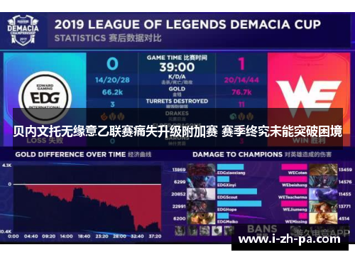 贝内文托无缘意乙联赛痛失升级附加赛 赛季终究未能突破困境