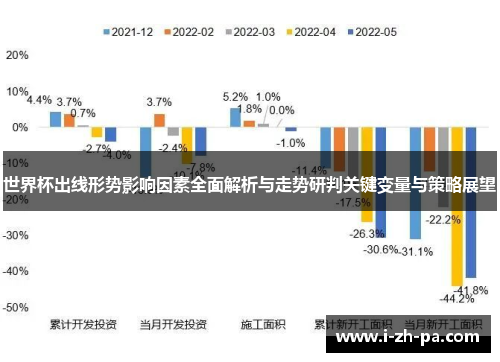 世界杯出线形势影响因素全面解析与走势研判关键变量与策略展望