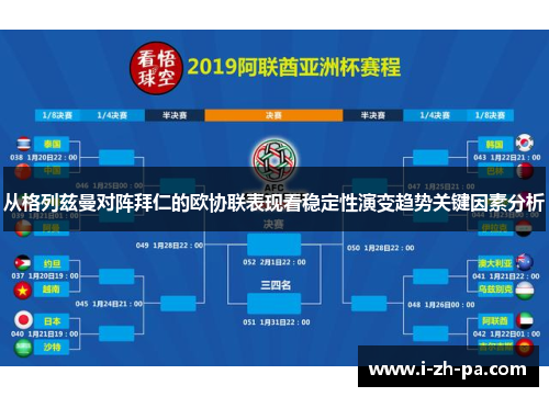 从格列兹曼对阵拜仁的欧协联表现看稳定性演变趋势关键因素分析