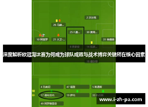 深度解析欧冠淘汰赛为何成为球队成败与战术博弈关键所在核心因素