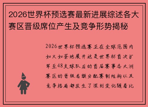 2026世界杯预选赛最新进展综述各大赛区晋级席位产生及竞争形势揭秘